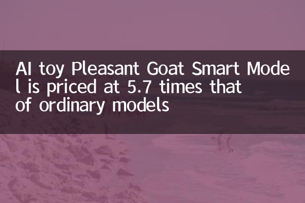 AI Toy Pleasant Goat Smart Model ha un prezzo di 5,7 volte quello dei modelli ordinari