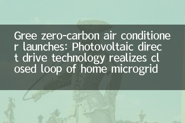 Lancio del condizionatore d'aria Gree Zero-Carbon: la tecnologia fotovoltaica diretta realizza il ciclo chiuso della microgrid domestica