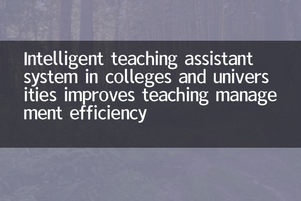 Sistema di assistente di insegnamento intelligente nei college e nelle università migliora l'efficienza della gestione dell'insegnamento