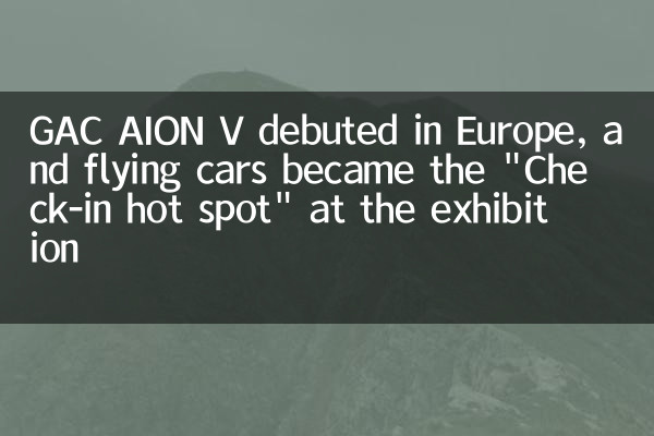 Gac Aion V ha debuttato in Europa e le auto volanti sono diventate il 