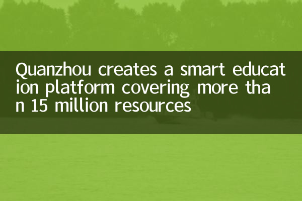 Quanzhou crea una piattaforma educativa intelligente che copre oltre 15 milioni di risorse