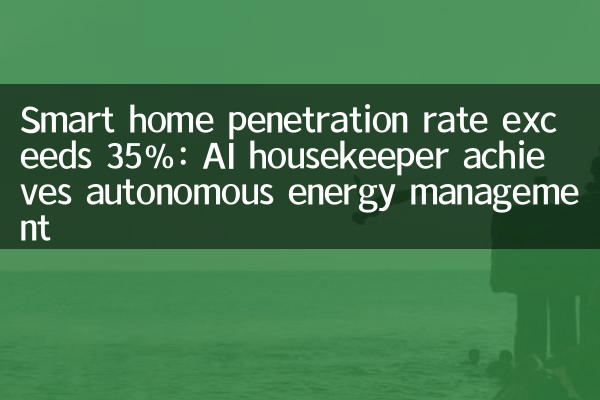 Il tasso di penetrazione della casa intelligente supera il 35%: la governante AI raggiunge la gestione dell'energia autonoma