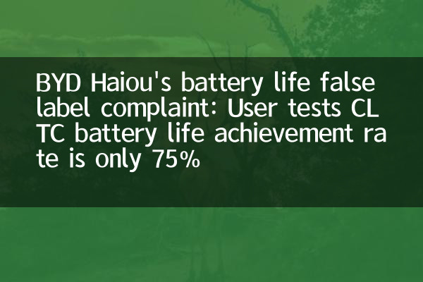 Byd Haiou's Battery Life False Etichetta Reclamo: Test dell'utente CLTC La tariffa della durata della batteria è solo del 75%