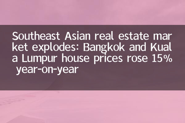 Il mercato immobiliare del sud-est asiatico esplode: i prezzi della casa di Bangkok e Kuala Lumpur sono aumentati del 15% su base annua