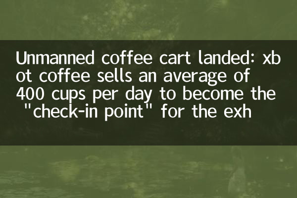 Il carrello da caffè senza pilota atterrata: Xbot Coffee vende in media 400 tazze al giorno per diventare il 