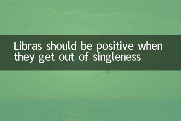 Libras dovrebbe essere positivo quando escono dalla singolarità