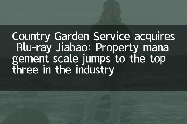 Country Garden Service acquisisce Blu-ray Jiabao: salti in scala di gestione della proprietà tra i primi tre del settore