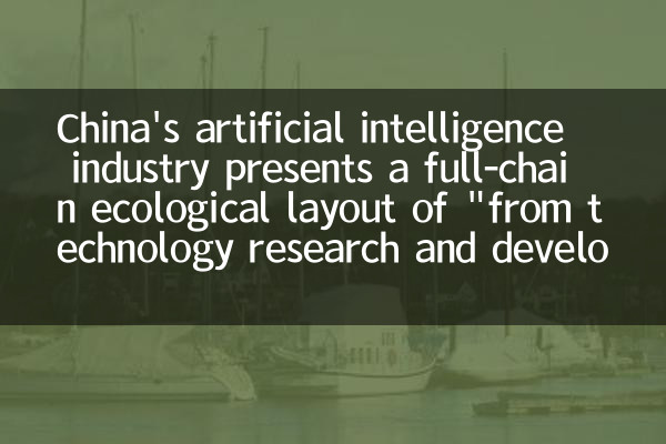 L'industria dell'intelligenza artificiale cinese presenta un layout ecologico a catena piena di 