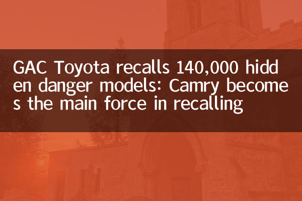 GAC Toyota ricorda 140.000 modelli di pericolo nascosto: Camry diventa la forza principale nel ricordare