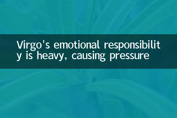 Virgos ha un forte senso di responsabilità e causano stress