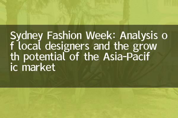 Sydney Fashion Week: analisi dei designer locali e il potenziale di crescita del mercato Asia-Pacifico