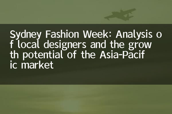 Sydney Fashion Week: analisi dei designer locali e il potenziale di crescita del mercato Asia-Pacifico