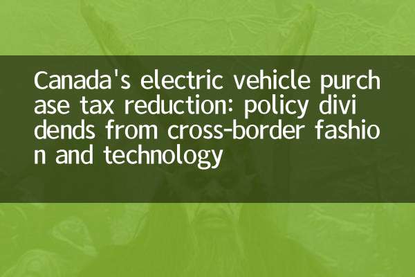Riduzione fiscale dell'acquisto di veicoli elettrici canadesi: dividendi politici dalla moda e dalla tecnologia transfrontalieri