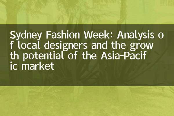 Sydney Fashion Week: analisi dei designer locali e il potenziale di crescita del mercato Asia-Pacifico